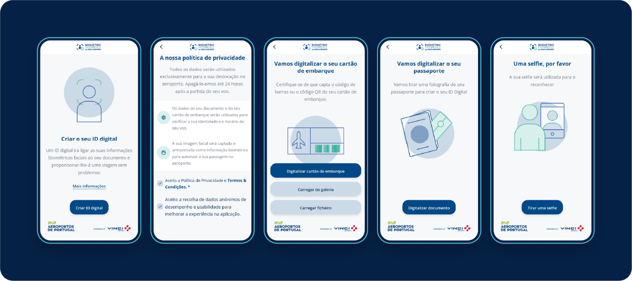 Capture biometrics screens